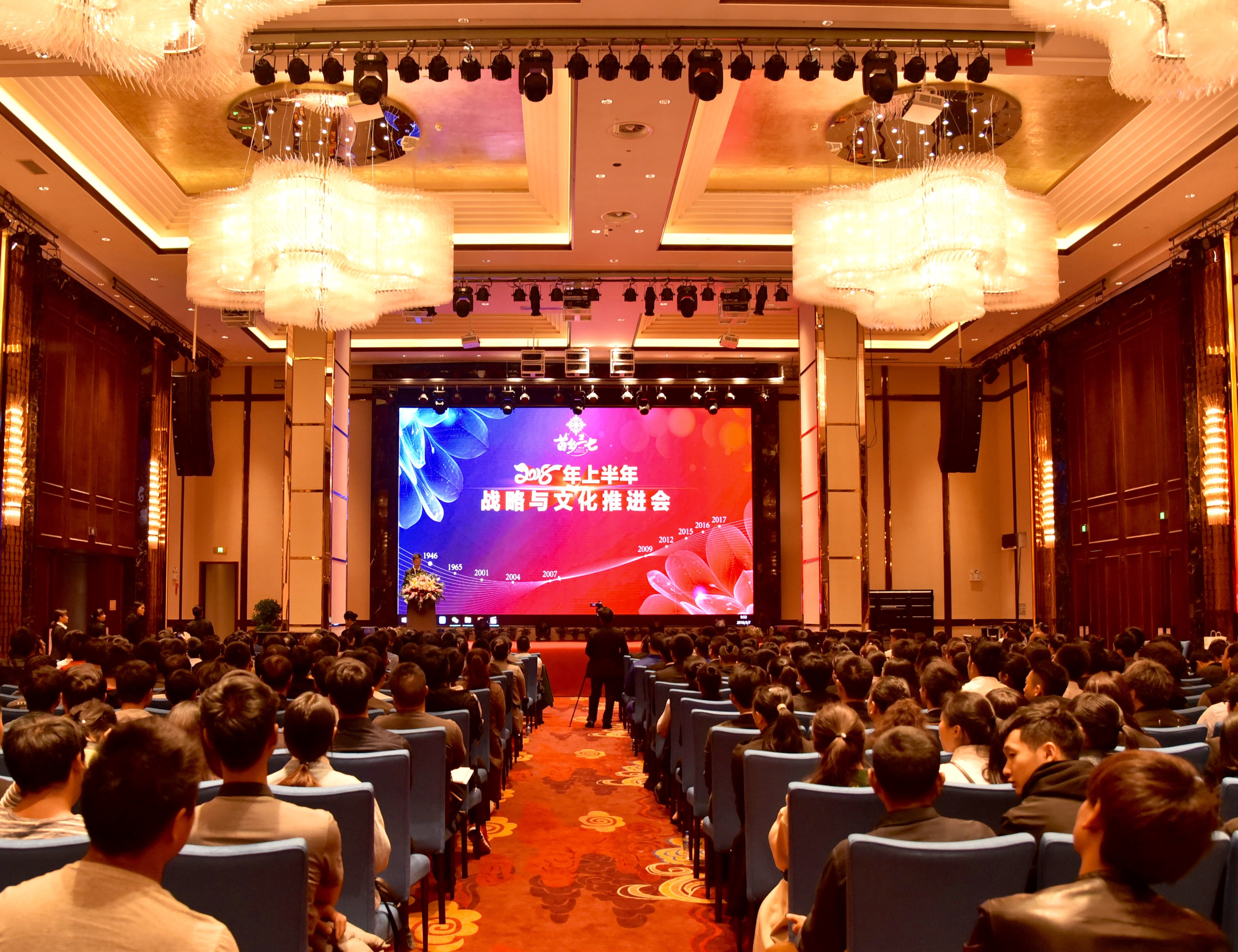 2018戰(zhàn)略與文化推進會——“精細化高效管理年”