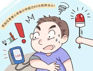 沒有癥狀的高血壓，最可怕!